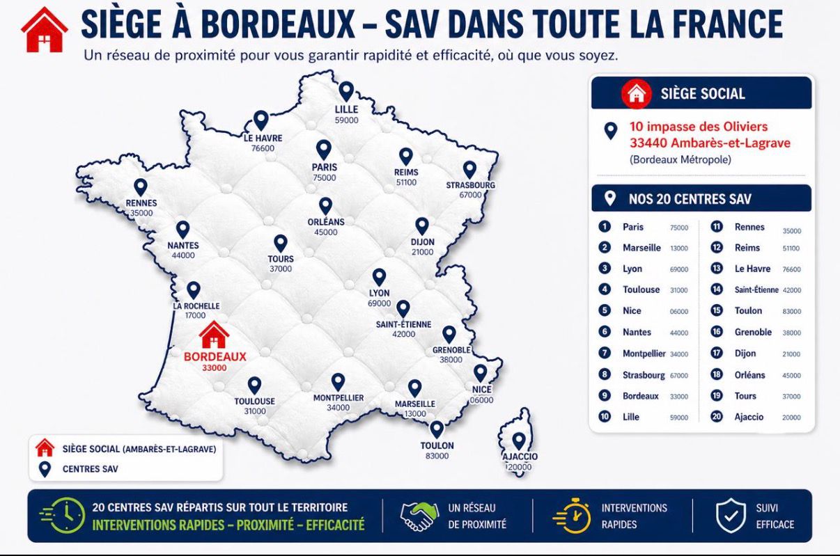 Carte de France - Siège Bordeaux et SAV national Literie Renard